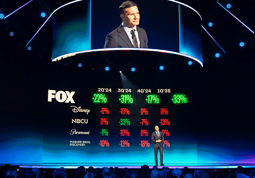 NYX Awards 2025 grand Winner  - FOX Upfront 2025 by Phoenix Media Group