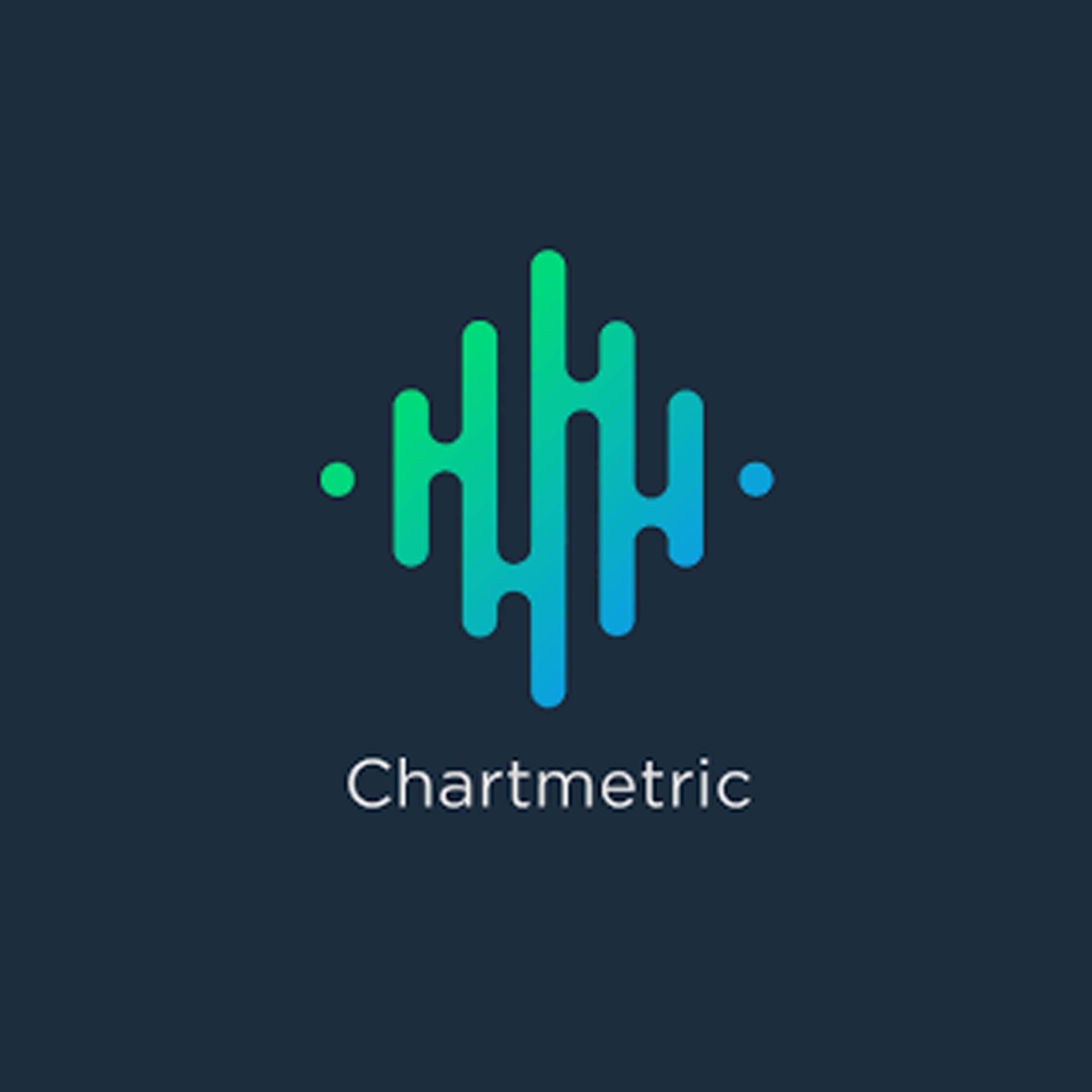 NYX Marcom Awards, NYX Video Awards Top Agencies - Chartmetric